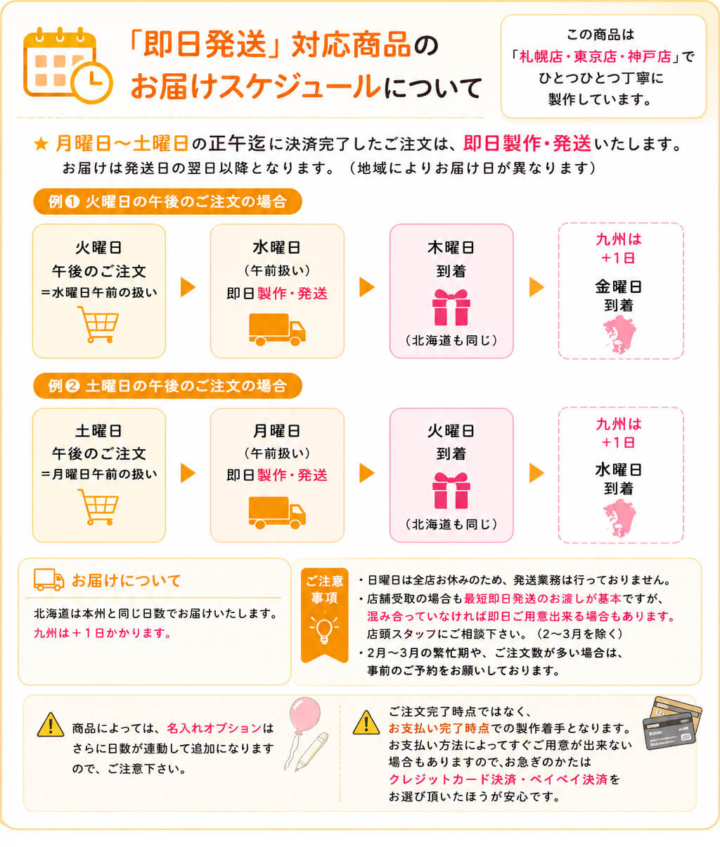 バルーン 生誕祭 推し 推し活 祝い 記念日 バルーンギフト 誕生日 初 
